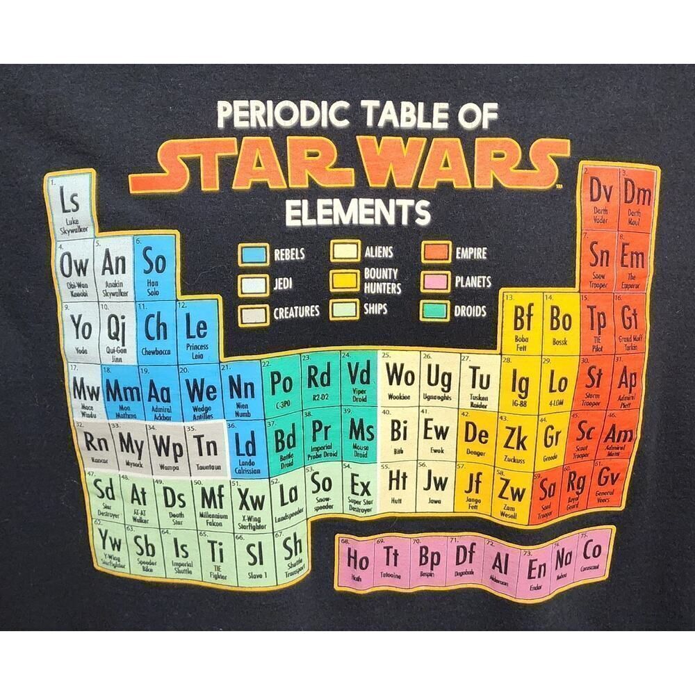Star Wars Periodic Table of Elements Mens Black T-Shirt Size Large L Tee - Picture 2 of 6